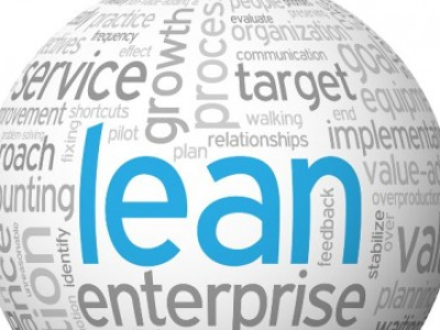 ÁP DỤNG CÔNG CỤ TINH GỌN LEAN